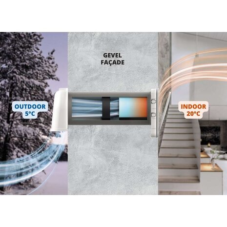 Unité de ventilation décentralisée avec récupération de chaleur (jusqu'à 100m³/h) - connectable sans fil - traversée murale Ø200mm