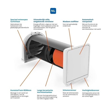 Airflow 200AW – unité de ventilation décentralisée avec récupération de chaleur (jusqu'à 100m³) - connectable sans fil