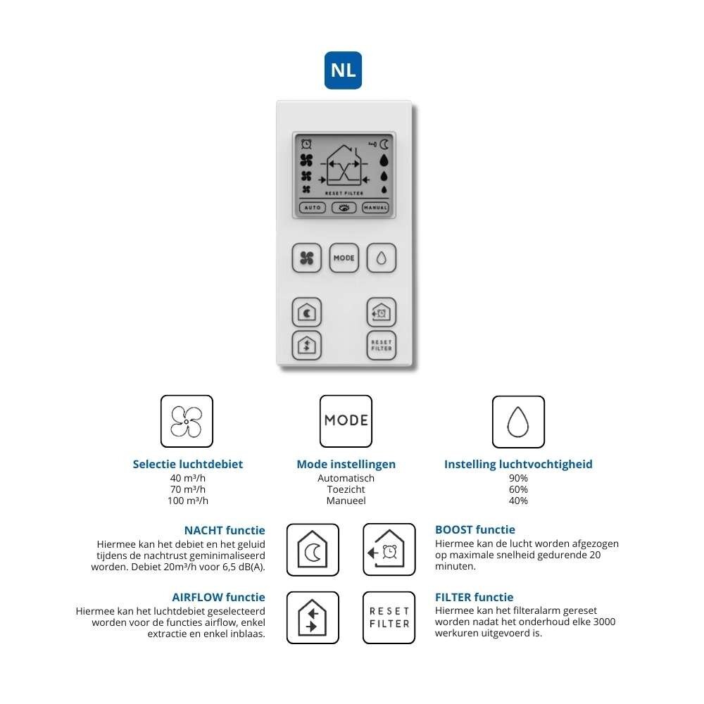 Airflow 200AW – unité de ventilation décentralisée avec récupération de chaleur (jusqu'à 100m³) - connectable sans fil