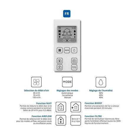 Airflow 200AW – decentrale ventilatie-unit met warmteterugwinning (tot 100m³) - draadloos koppelbaar