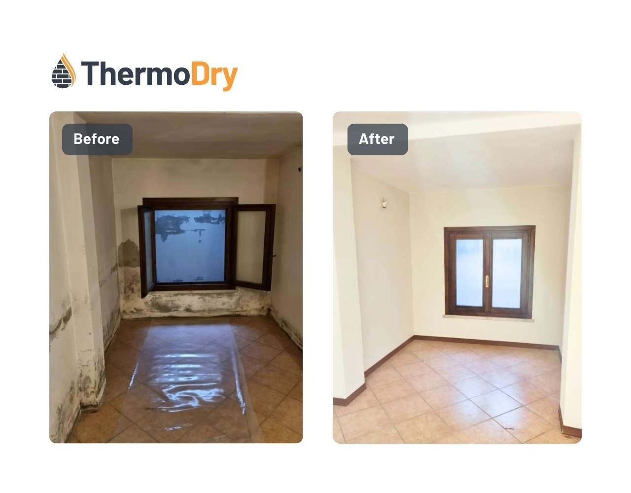 ThermoDry ThermoDry Fleece – Membrane anti-condensation perméable à la vapeur contre les moisissures et les murs froids | Fleece thermique pour murs intérieurs