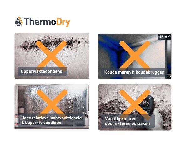 ThermoDry ThermoDry Fleece – Membrane anti-condensation perméable à la vapeur contre les moisissures et les murs froids | Fleece thermique pour murs intérieurs