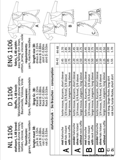 it's a fits  -  1106 jurken en rokken