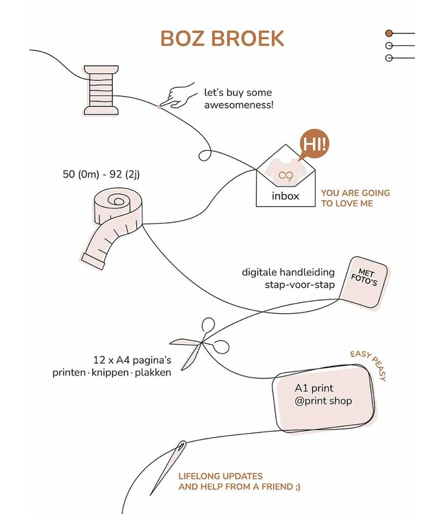 Zonen09 BOZ broek - baby - PDF patroon - ebook