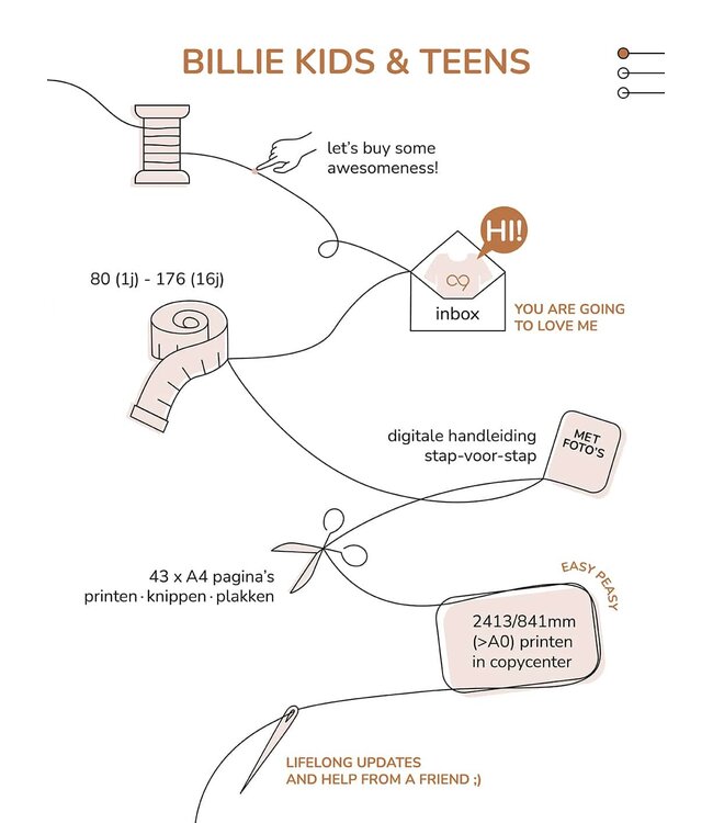 Zonen09 Billie t-shirt kids & teens - PDF patroon