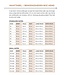 Zonen09 BOZ hemd - baby - PDF patroon