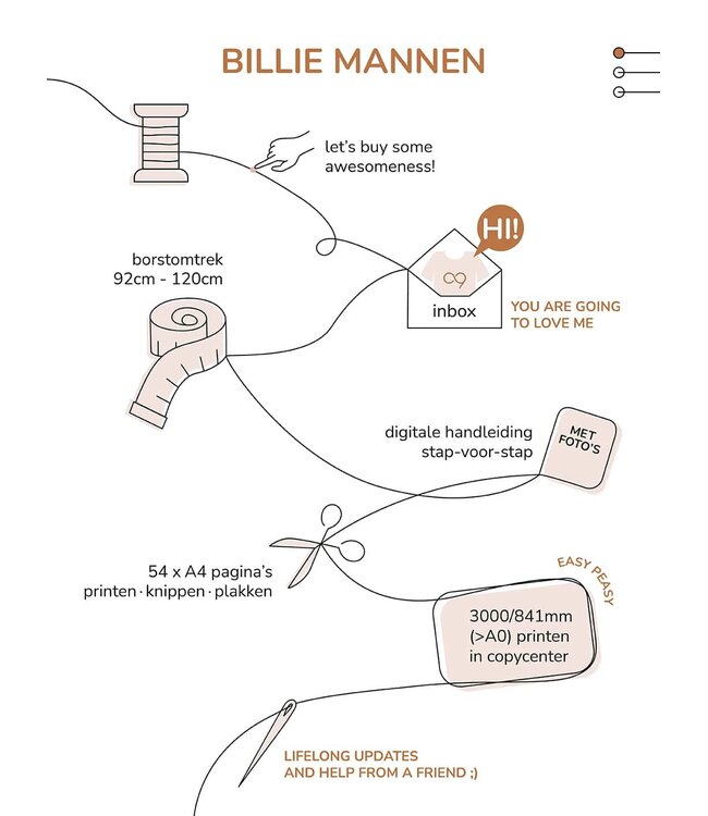 Zonen09 Billie t-shirt volwassenen - PDF patroon
