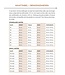 Zonen09 BOZ sweater - baby - PDF patroon