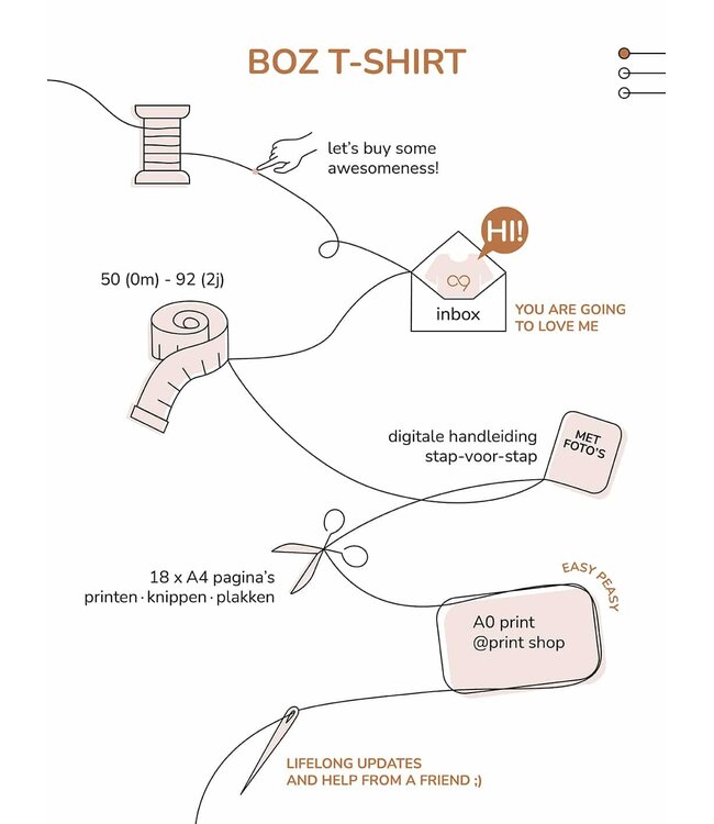 Zonen09 BOZ t-shirt - baby - PDF patroon