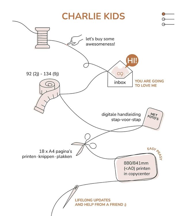 Zonen09 Charlie shirt - kids - PDF patroon
