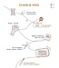 Zonen09 Charlie shirt - kids - PDF patroon