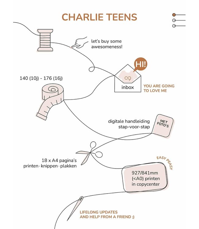 Zonen09 Charlie shirt - teens - PDF patroon