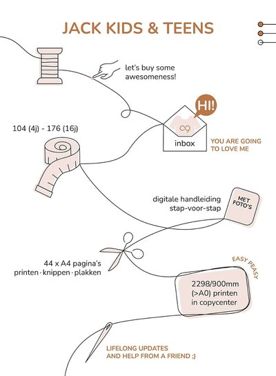 Zonen09 Jacket blazer - PDF pattern