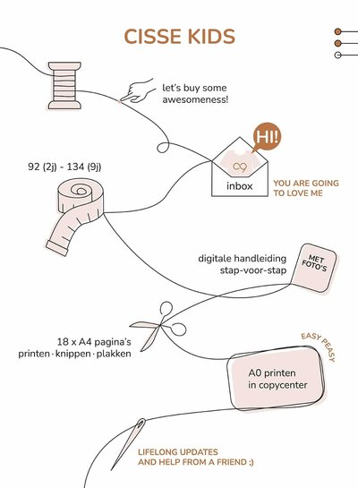 Zonen09 Cisse pants and shorts - kids - PDF pattern