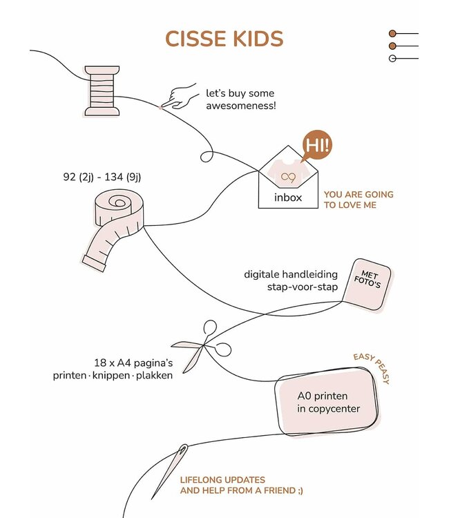 Zonen09 Cisse broek en short - kids - PDF patroon