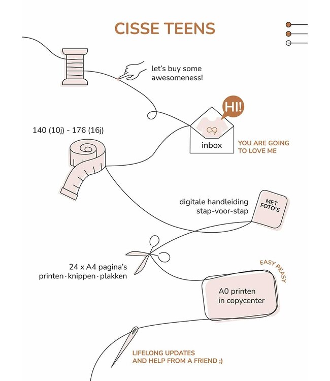 Zonen09 Cisse broek en short - teens - PDF patroon