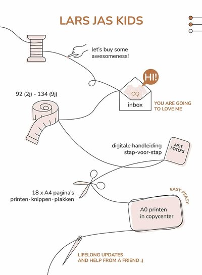 Zonen09 Lars jacket - kids - PDF pattern