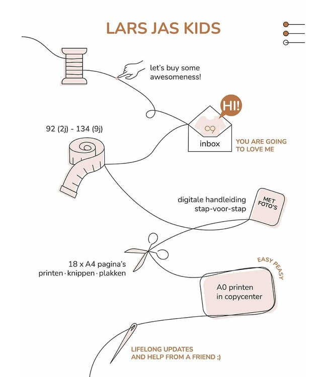 Zonen09 Lars jas - kids - PDF patroon