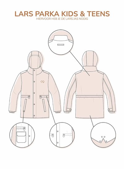 Zonen09 Lars Parka kit (LARS BASIS NODIG) - PDF patroon