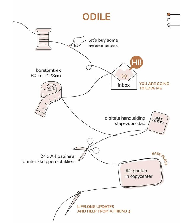 Zonen09 Odile shirt basis - dames - PDF patroon