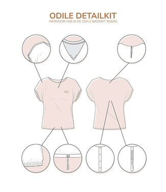 Zonen09 Odile detail - dames (BASIS nodig) - PDF patroon - ebook