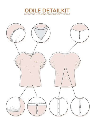 Zonen09 Odile detail - ladies (BASIC needed) - PDF pattern