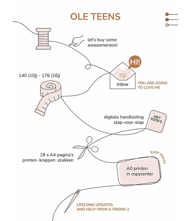 Zonen09 Ole omkeerbaar vestje - teens - PDF patroon