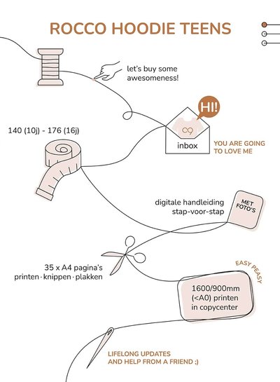 Zonen09 Rocco hoodie teens - PDF pattern