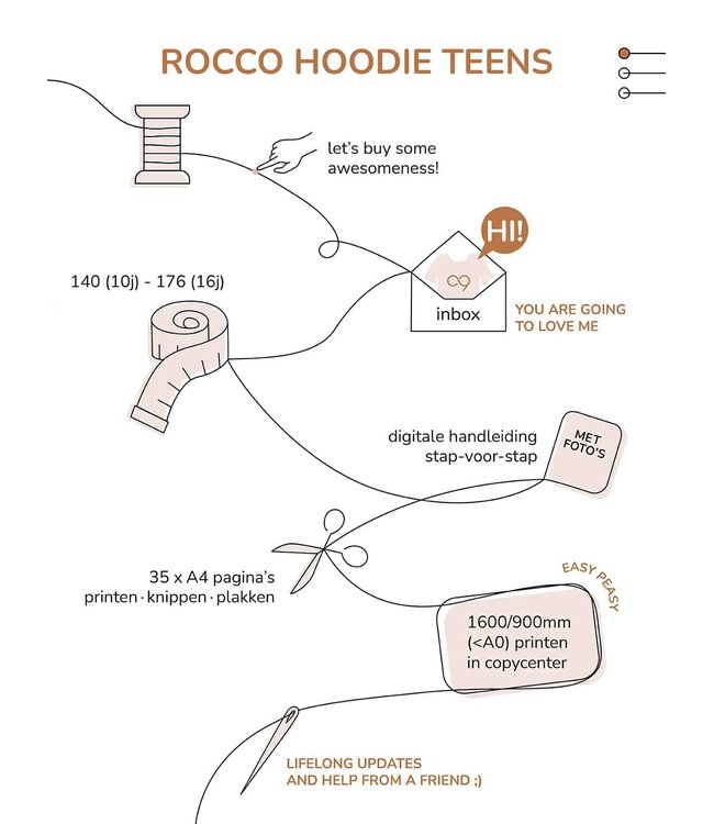 Zonen09 Rocco hoodie teens - PDF patroon