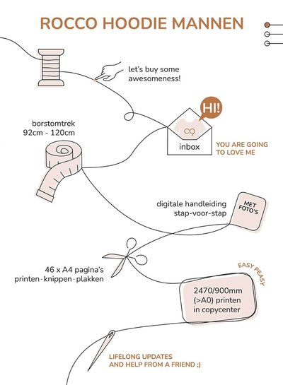 Zonen09 Rocco hoodie adults - PDF pattern