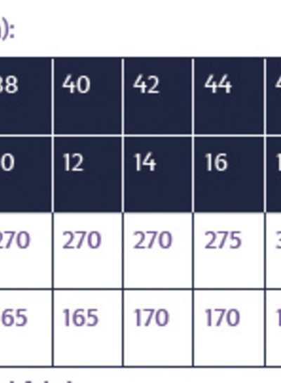 Atelier Jupe Alex coat - paper pattern