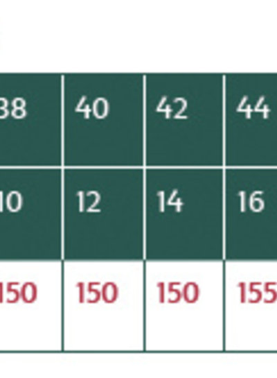 Atelier Jupe Emma blouse - paper pattern