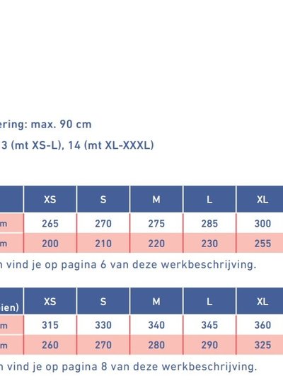 Fibremood Carry - geel  - soepelvallende modal