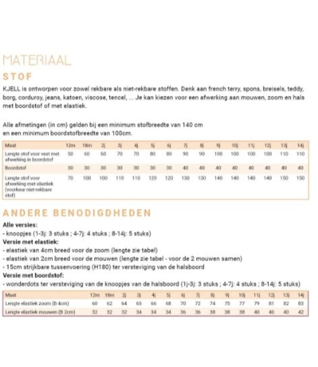 Wisj patterns Kjell cardigan
