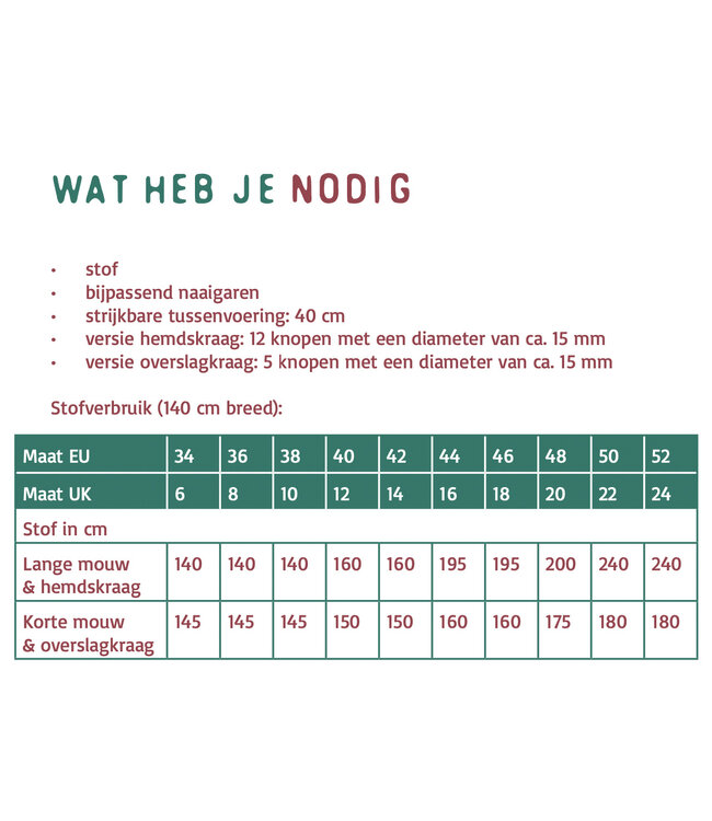 Atelier Jupe Este hemdsbloes - papieren patroon
