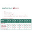 Atelier Jupe Este hemdsbloes - papieren patroon