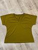 M. V-neck technique in T-shirt 15/06/2024