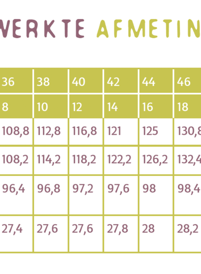 Atelier Jupe Inez zomerse vest - Papieren patroon