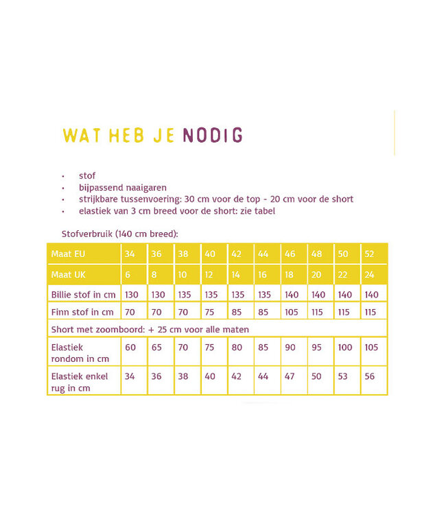 Atelier Jupe billie top & finn short - papieren patroon