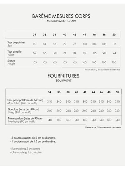 Atelier Brunette LE TRENCH - Atelier Brunette