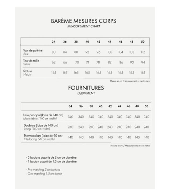 Atelier Brunette LE TRENCH - Atelier Brunette