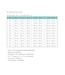 Zonen09 THEA blouse dames - PDF patroon
