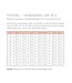 Zonen09 Odile shirt basis - dames - PDF patroon