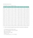 Zonen09 Theo hemd teens - PDF patroon