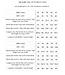 Maison Fauve Le Pantalon BROOKLYN - naaipatroon - Engels en franse instructies