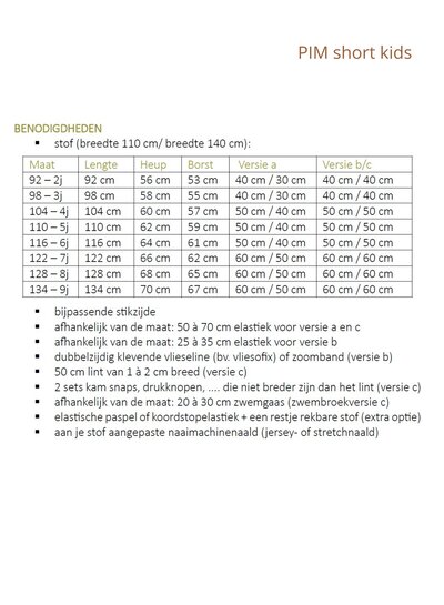 Zonen09 PIM short - PDF patroon