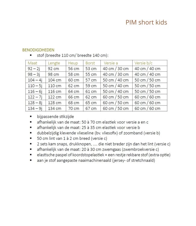 Zonen09 PIM short - PDF patroon