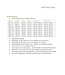 Zonen09 PIM short - PDF patroon