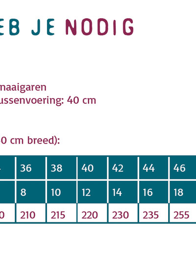 Atelier Jupe Robyn wrap dress pattern - Atelier Jupe