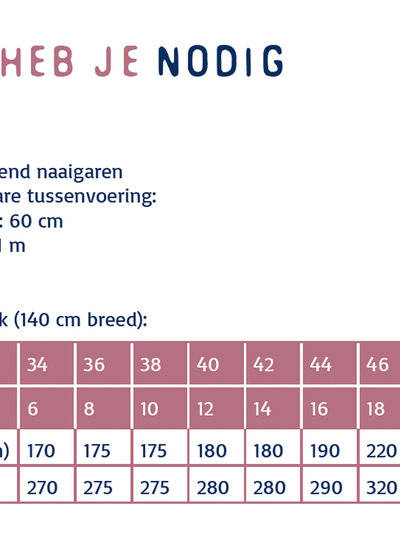 Atelier Jupe Lori bloes & jurk patroon - Atelier Jupe